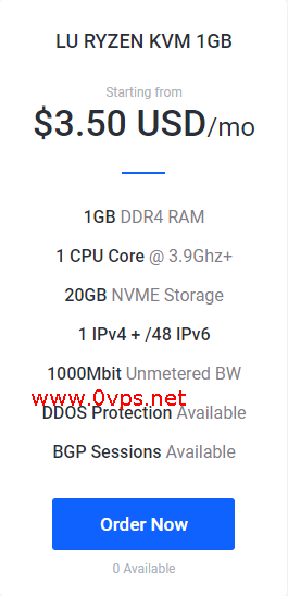 buyvm卢森堡VPS测评-LU RYZEN KVM 1GB(月付3.5美元 )